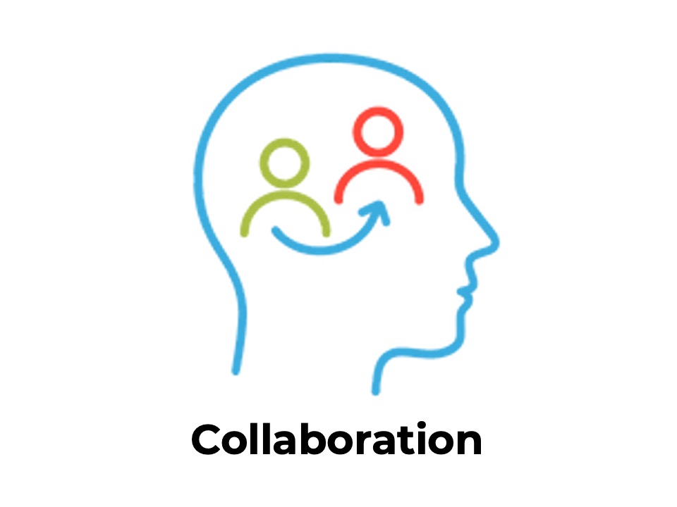 Redefining Collaboration: It’s Not About Agreement—It’s About Alignment