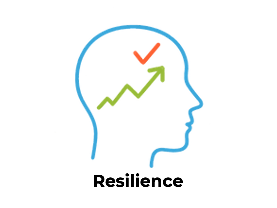 Resilience Isn’t Just Grit—It’s Growth in Motion