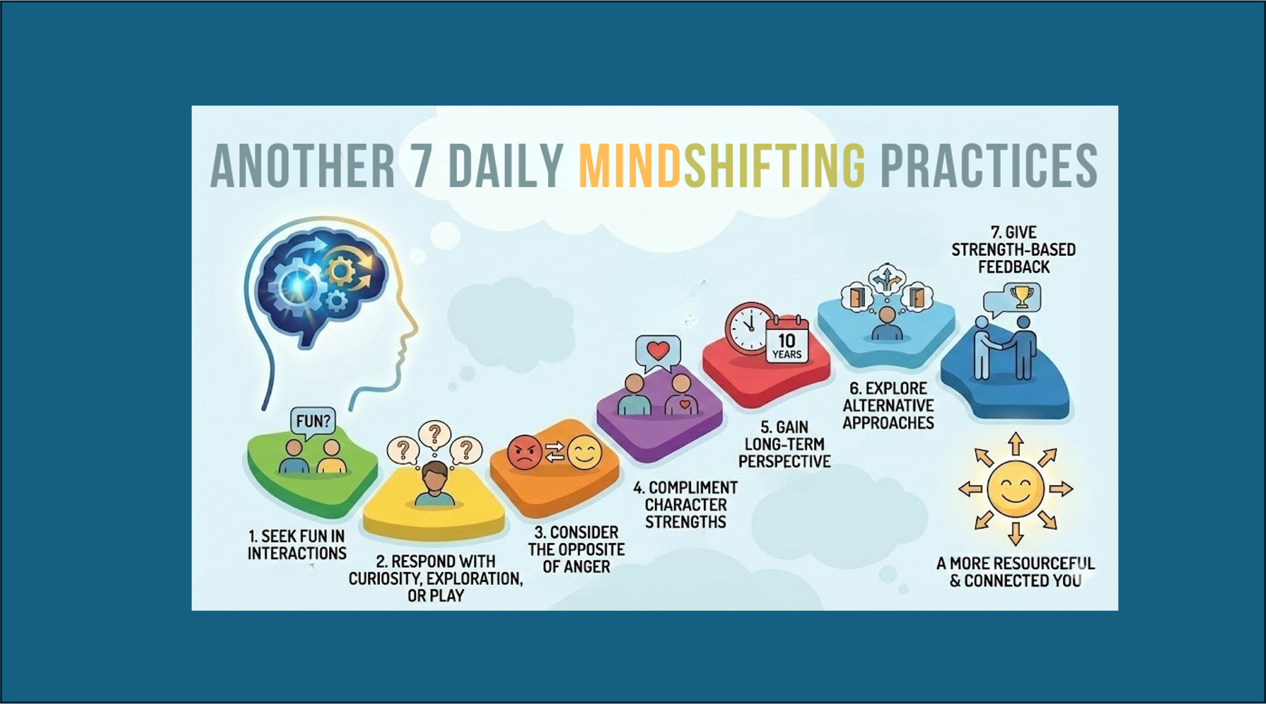 Another 7 Daily MindShifting Practices You Can Try This Week
