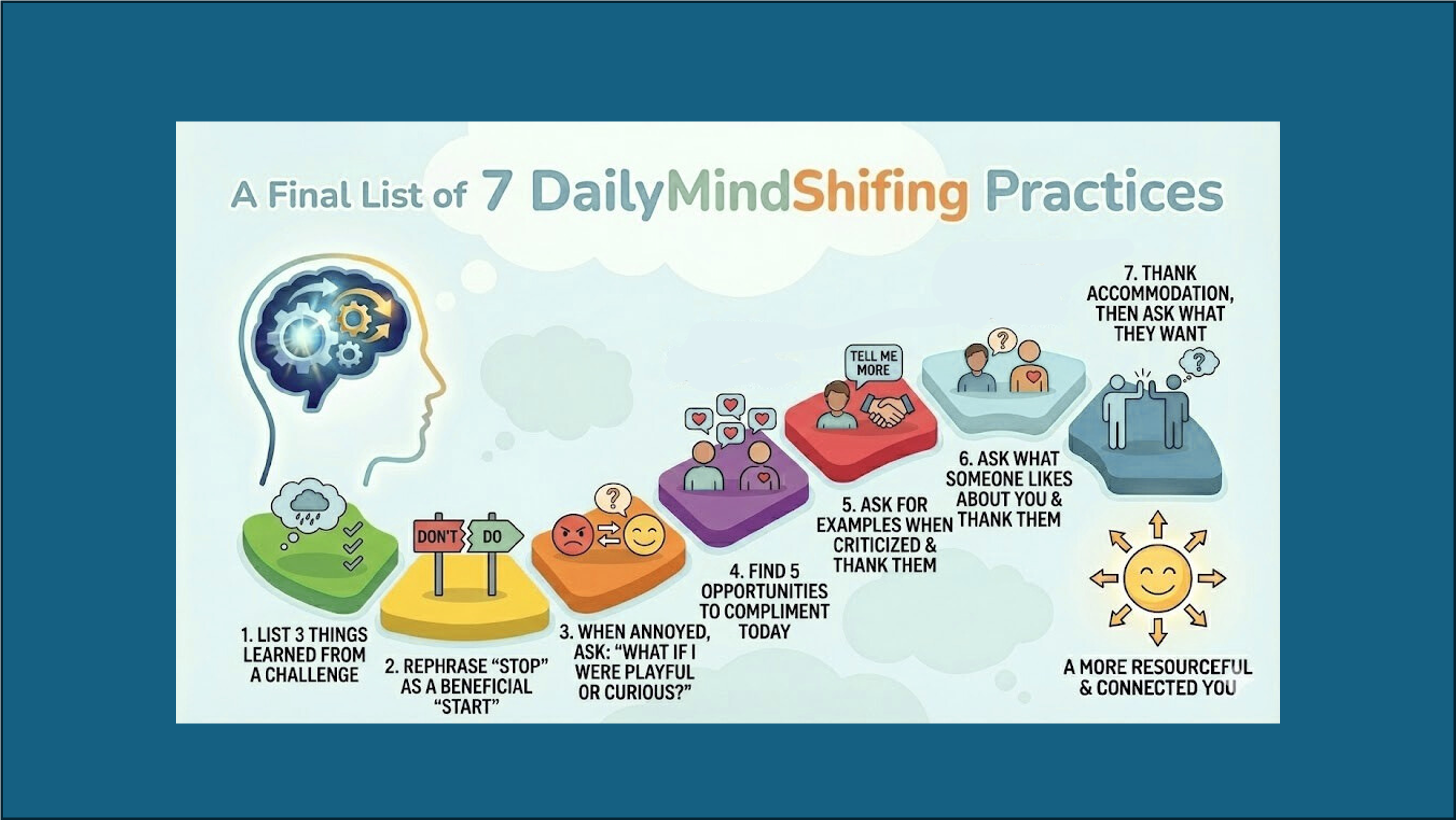A Final List of 7 Daily MindShifting Practices