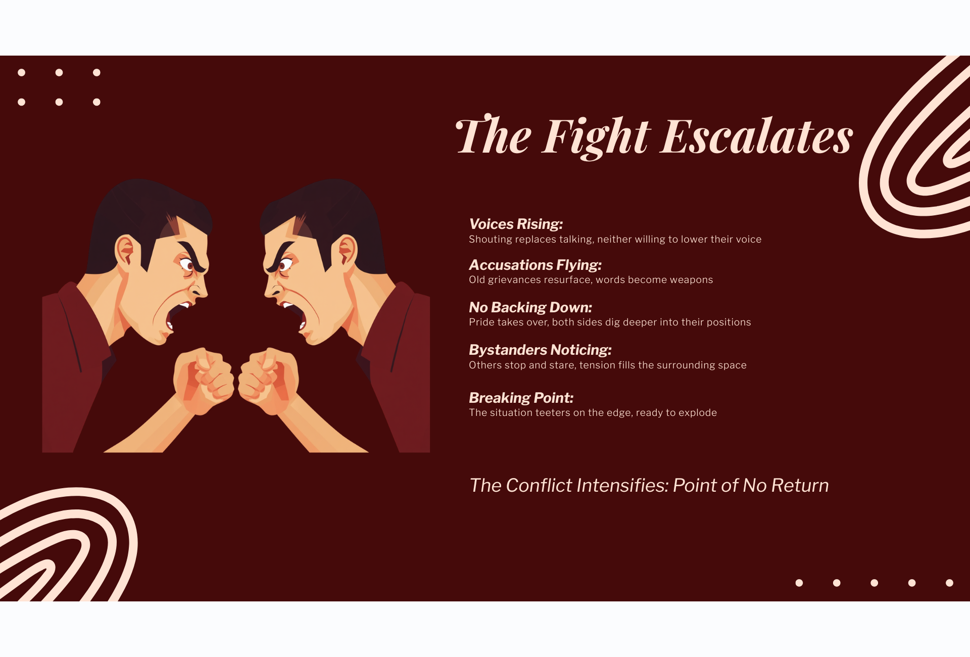 Conflict Escalation
