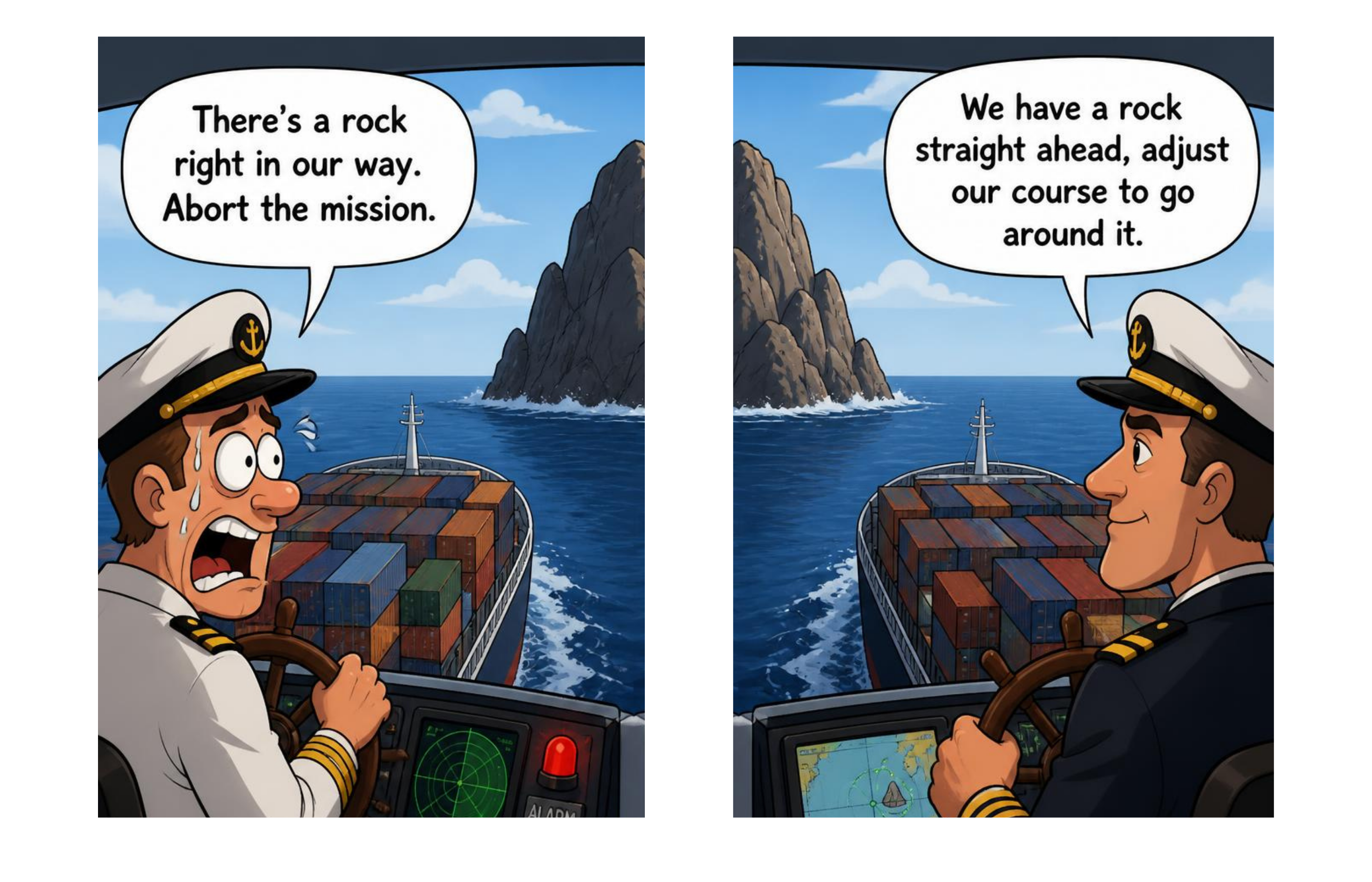 Week 4: Leading Complex Change: Why New Initiatives Fail and How Mindsets Must Shift