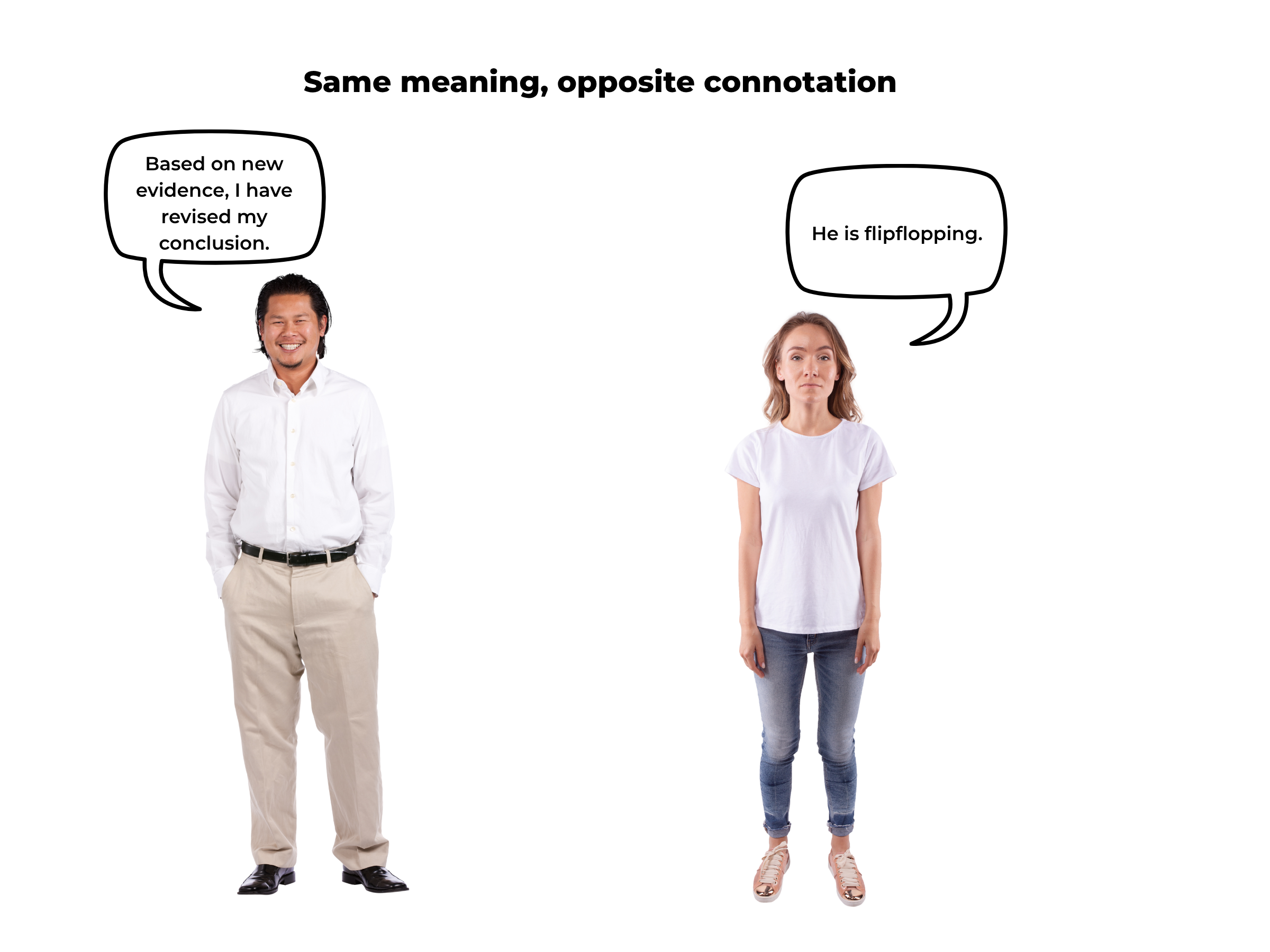 How Words Influence Us